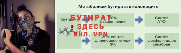 марки nbome Бронницы